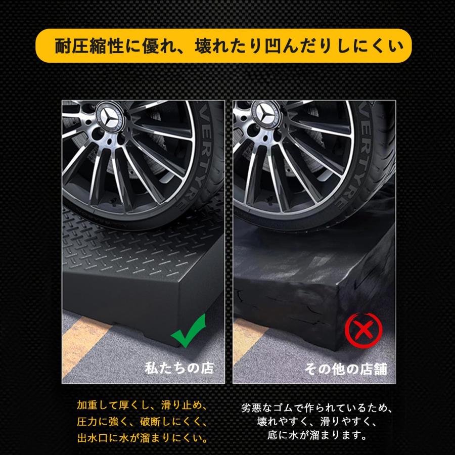 駐車場 段差プレート 幅50cm ゴム製 段差解消スロープ 10cm 12cm 15cm