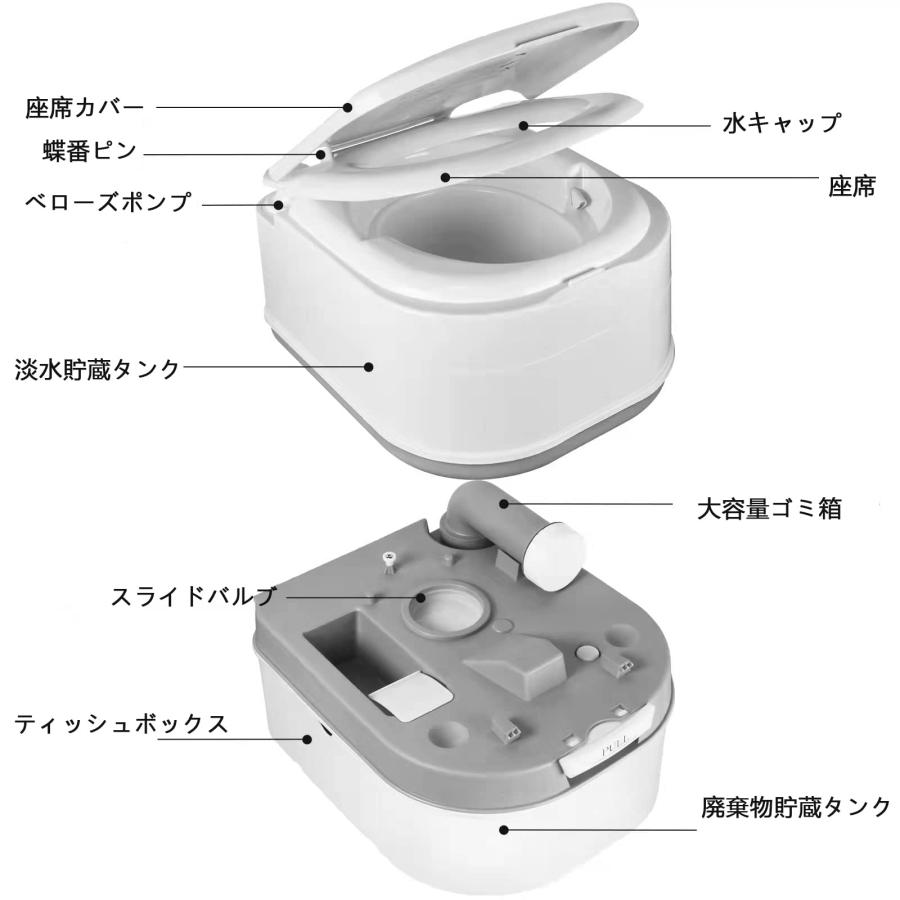 ポータブル水洗トイレ 簡易トイレ 20L(水洗タンク) 24L(汚水タンク