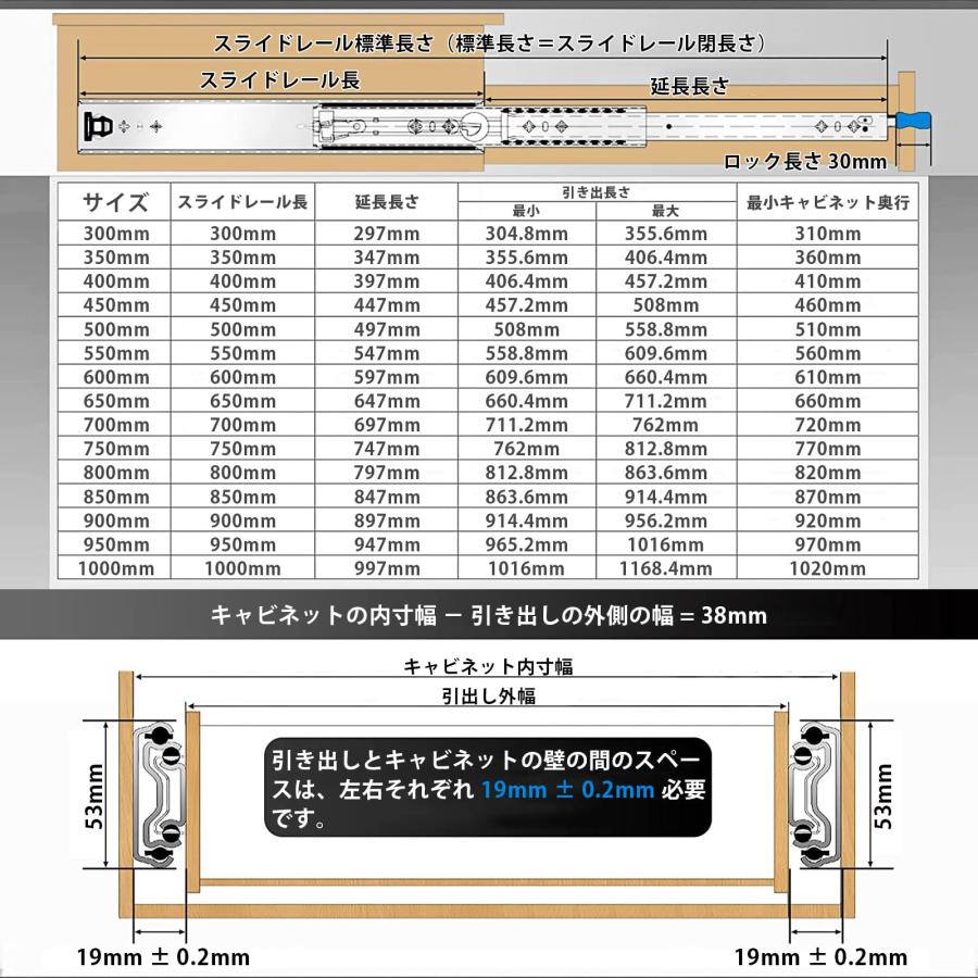 超重量用スライドレール ロック付 3段引出し 左右2個 幅76mm 1000mm Amazon.co.jp: 幅76mm引き出しスライドレール ロック付 300/600