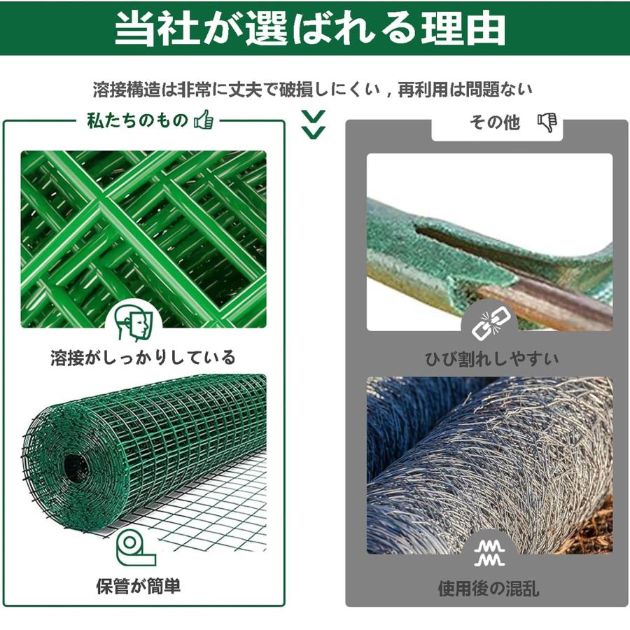 簡単金網フェンス ワイヤーの直径は2mm メッシュの穴のサイズは6cm 防