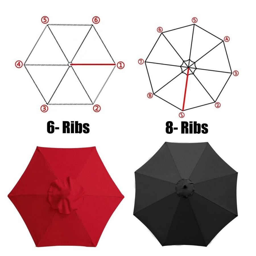 ガーデンパラソル 替え布 交換生地 2.0m/2.7m/3.0m 6/8本骨 防水 UV