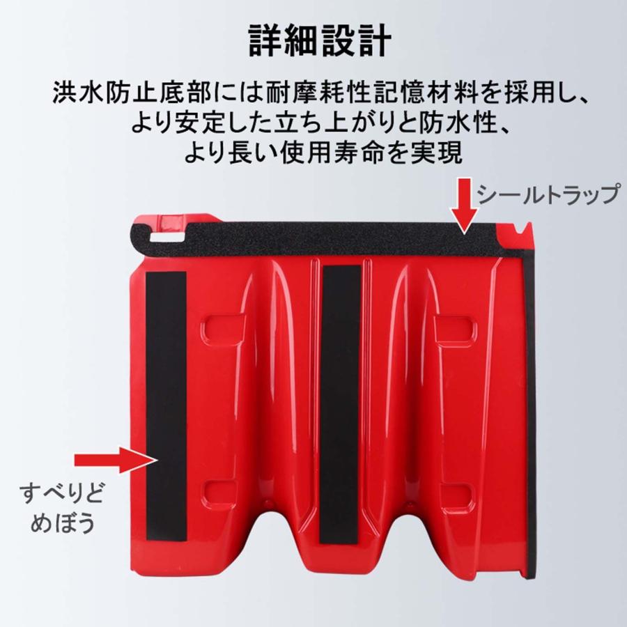 止水板 樹脂製止水板 水害対策止水板 止水パネル 幅70.5×高さ52.8×奥行