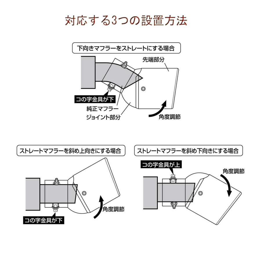 車外用品 ステンレス製 マフラーカッター スズキ?エブリイ/エブリイ
