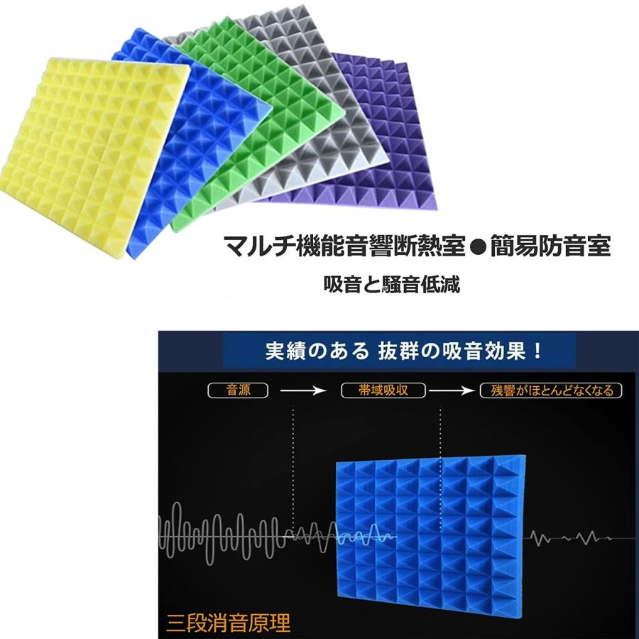 簡易防音個室、防音ブース 1人用 卓上 防音ボックス パーテーション