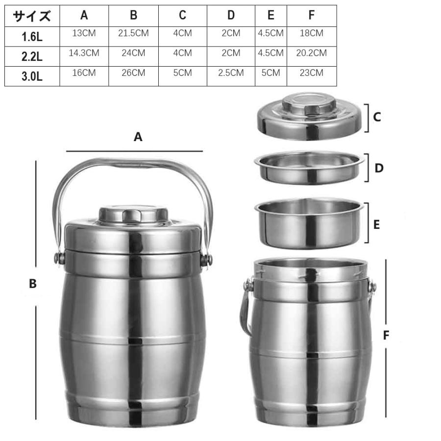 サーモス スープジャー 弁当箱 真空断熱スープランチセット ランチ