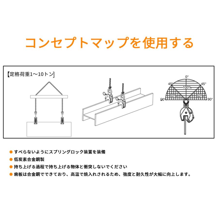 横吊クランプ クランプ フック 吊りクランプ スーパーツール 水平