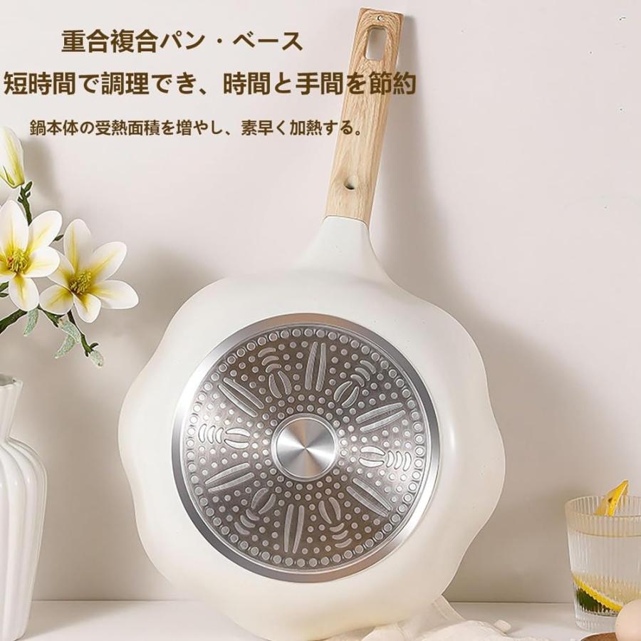 炒め鍋 深型 フライパン 片手鍋 ノンスティックフライパン 蓋付き炒
