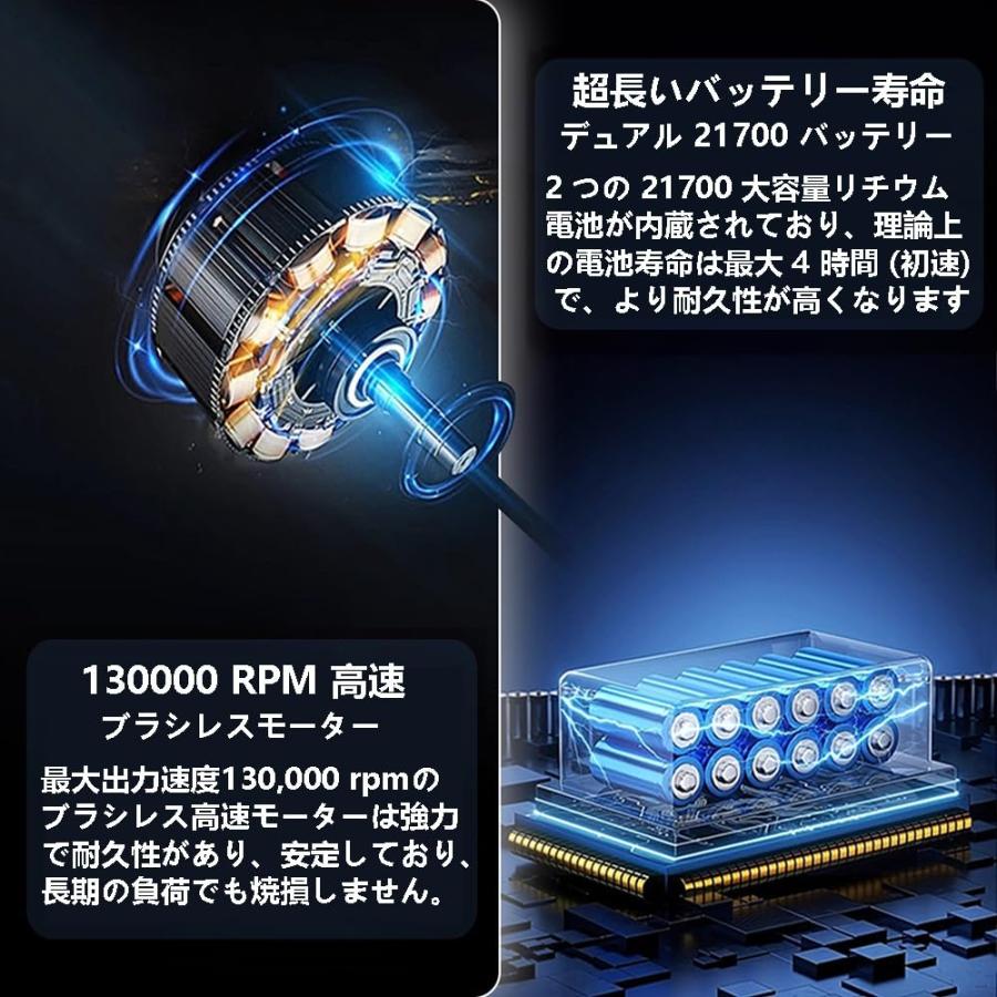 ターボブロワー Turbo Fan ジェットドライミニブロワー ターボファン