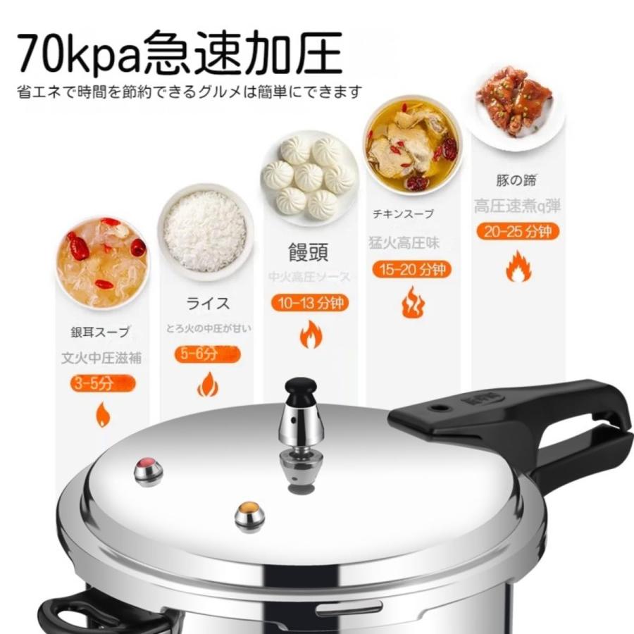 圧力鍋 ih対応 圧力 鍋 ガス 高?? 電気圧力鍋 安全バルブ付き
