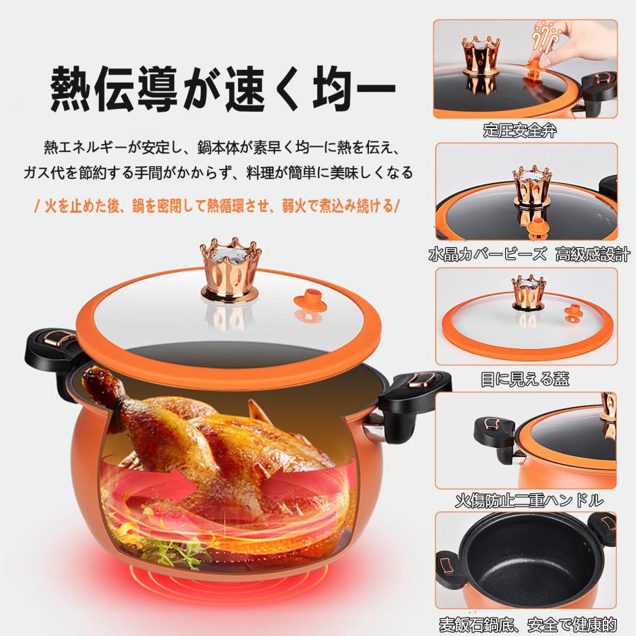 圧力鍋 微圧鍋 7L 多機能マイクロ圧力鍋 2~8人用 ワンタッチ開閉