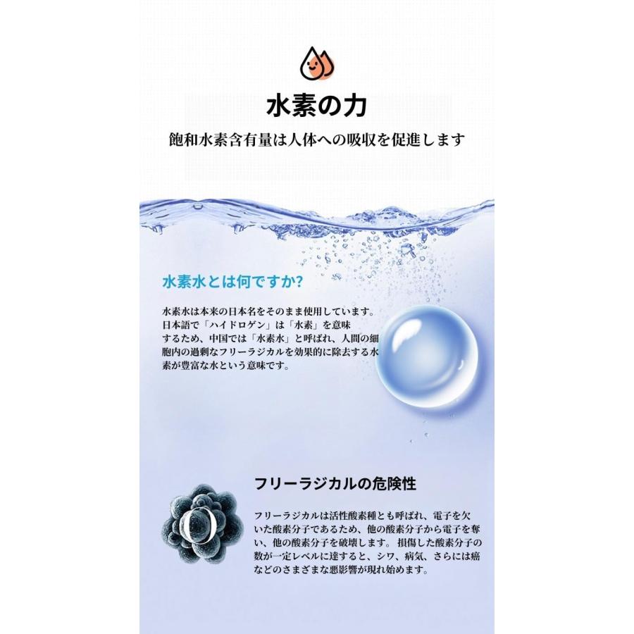 水素水生成器 超高濃度 携帯 充電式 水素水ボトル 1500ML ボトル式電解