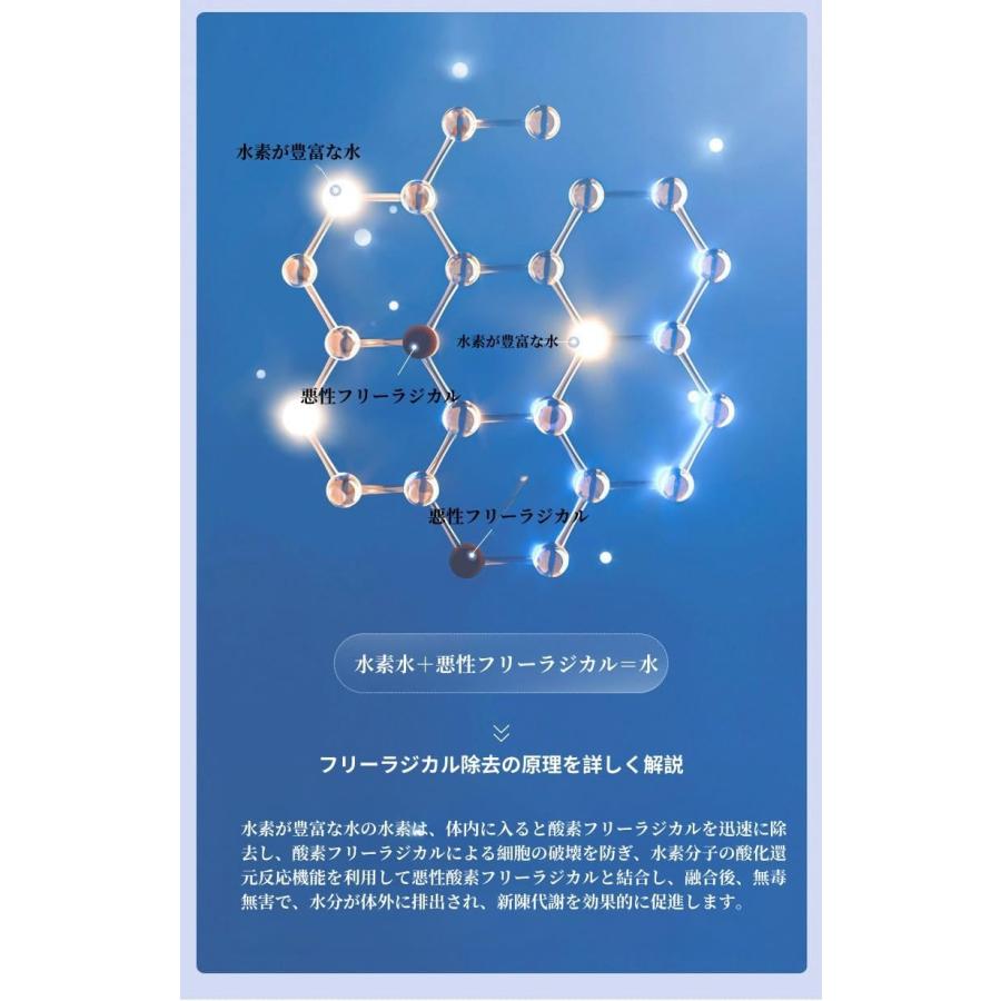 水素水生成器 超高濃度 携帯 充電式 水素水ボトル 1500ML ボトル式電解
