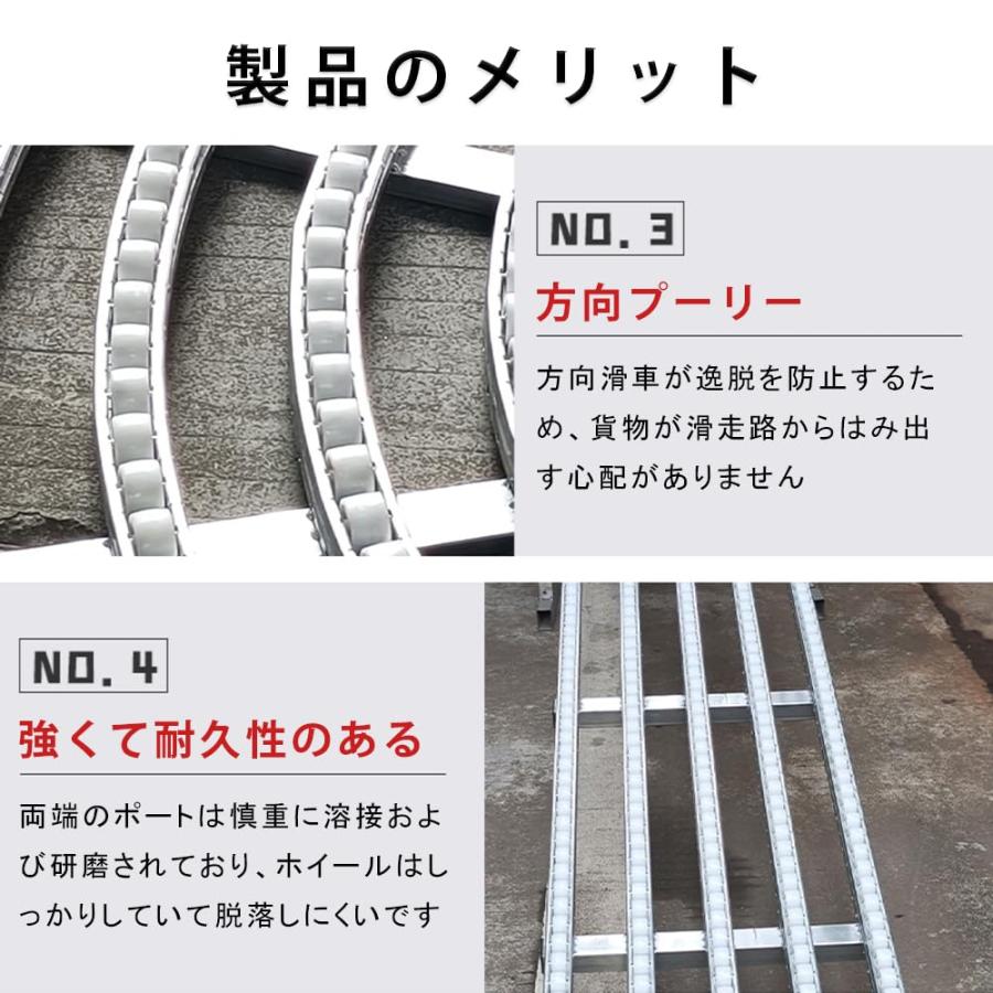 ローラーコンベア/約3m搬送作業/物流・倉庫 工場で使用するローラー