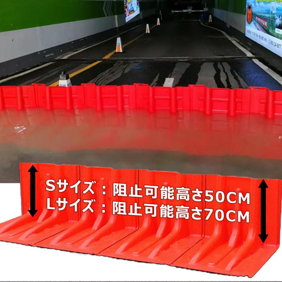 止水板 1/3/10/20枚 備えあれ板 幅70.5×高さ52.8×奥行68cm 樹脂製止水