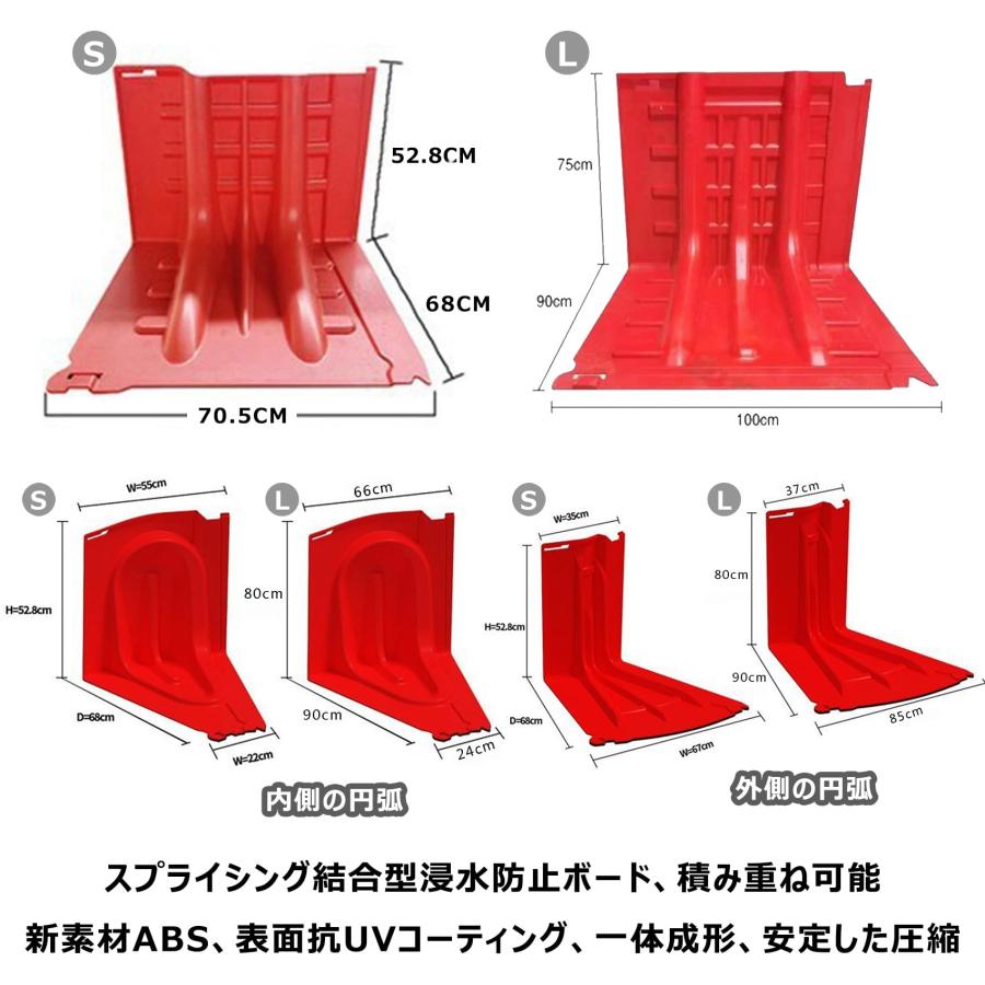 止水板 1/3/10/20枚 備えあれ板 幅70.5×高さ52.8×奥行68cm 樹脂製止水