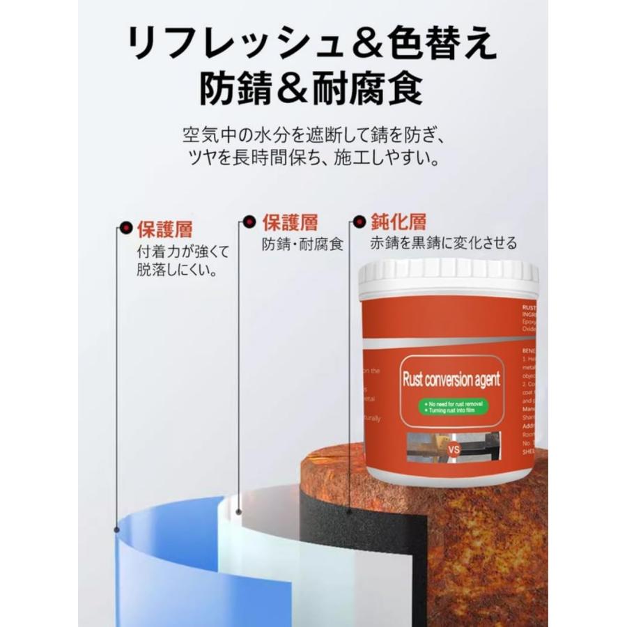 多用途防錆剤 Rust Conversion Agent 金属サビ取り剤 黒錆転換剤 赤錆を黒錆に変化させる サビ変換剤 錆止め塗料 錆転換 ...
