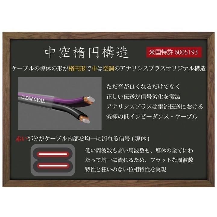 オーバル12 1.2m アナリシスプラス スピーカーケーブルの画像