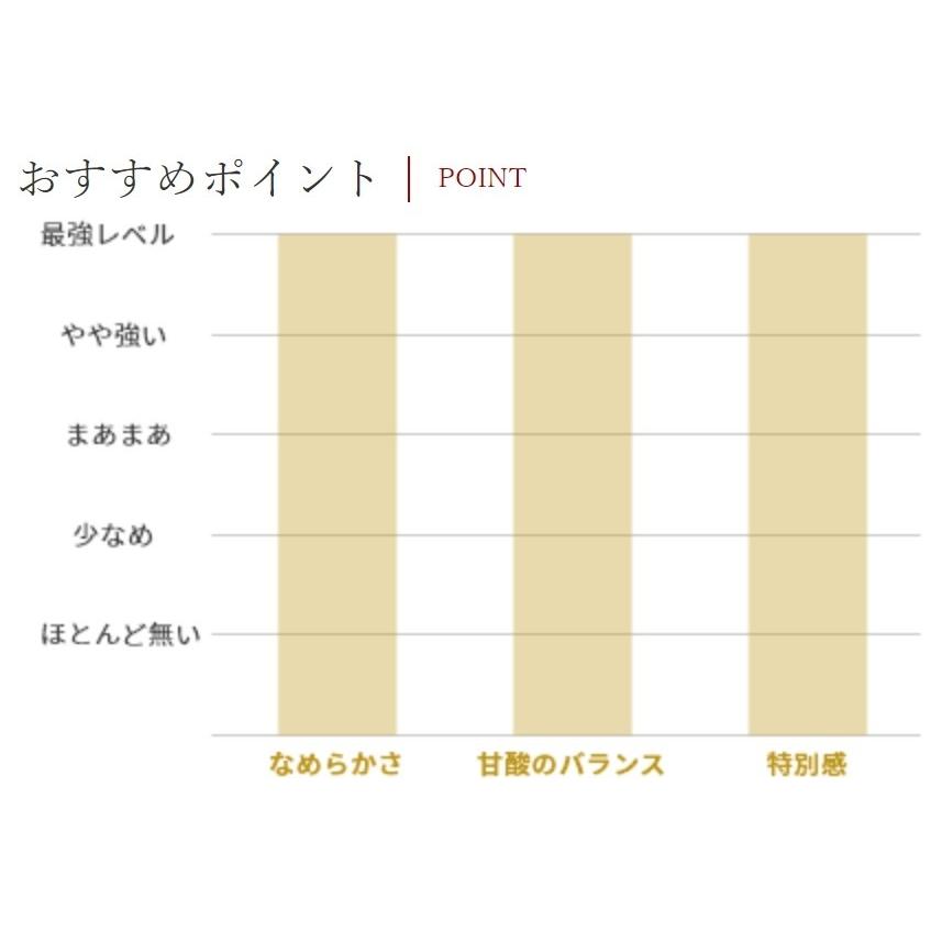 日本酒 富久長 LEGACY II（レガシー ツー）貴醸酒  500ml / 今田酒造本店 広島県 お中元 お歳暮 |  | 07
