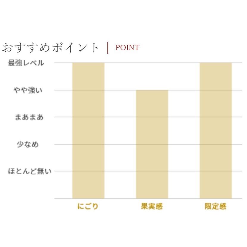 スパークリング 日本酒 プレミアム純米酒にごり酒 MIKADOMATSU 帝松 720ml / 松岡醸造 ※クール便発送 |  | 09