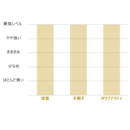 Agem 2022BY 日本酒 熟成古酒 純米酒  箱入 500ml/海琳堂オリジナル 父の日ギフト お酒 おすすめ お中元 お歳暮 |  | 04