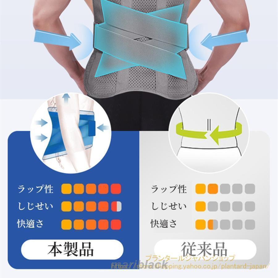 ダイエットベルト サウナベルト シェイプアップベルト トレーニング SPALTAX サウナベルト ダイエットベルト ダイエットグッズ