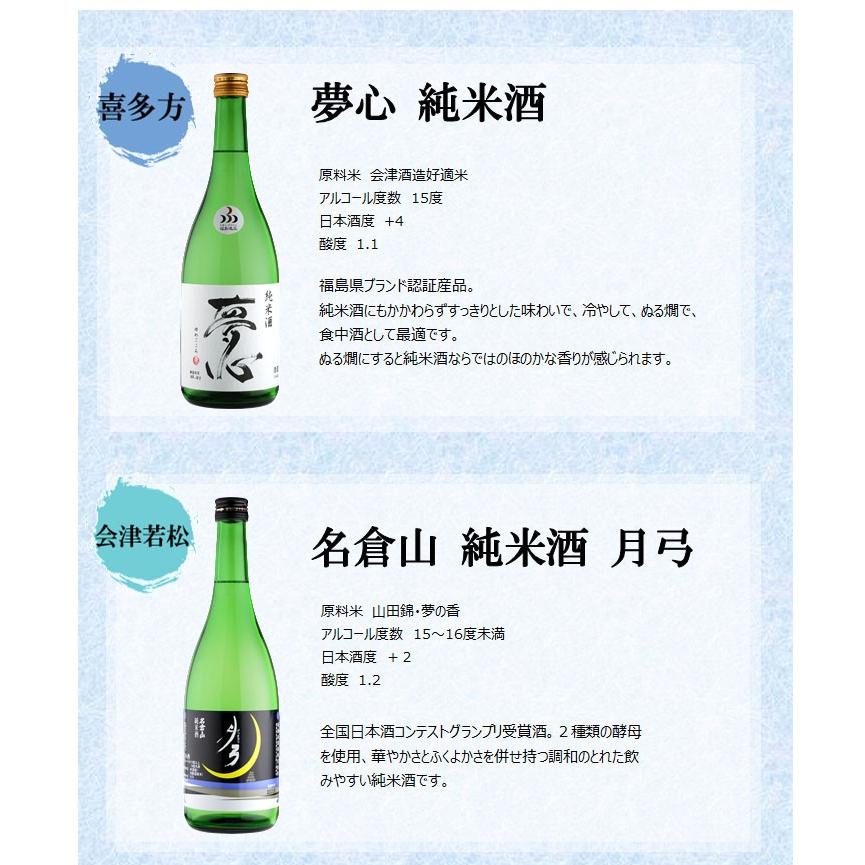 日本酒 飲み比べセット 福島純米酒めぐり飲み比べ6本セット 720ml 6本 0047609 開成屋 通販 Yahoo ショッピング