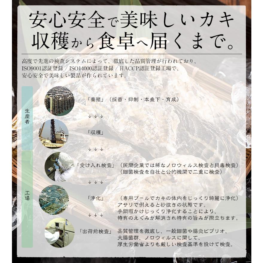 カキ 牡蠣 缶焼き かき 3kg（殻付き 約32〜42個） カンカン焼き 軍手 ナイフ付き 母の日 ギフト｜kaisenichibashioso｜04