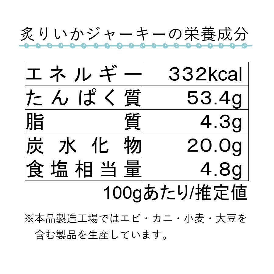 するめジャーキー 炙りいかジャーキー 500g お徳用 お得 業務用 送料無料 するめ 乾燥 家飲み 酒の肴 おつまみ あたりめ  駄菓子 珍味 干物 ダイエット メール便｜kaisenotaru-shop｜05