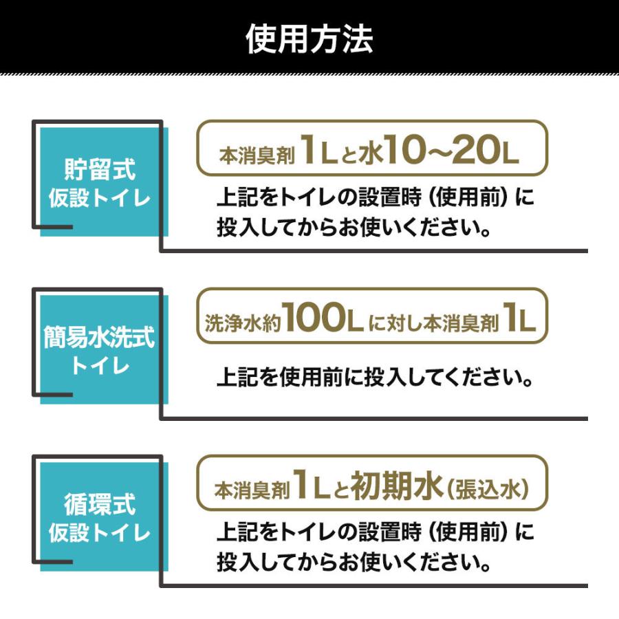 仮設 トイレ 対策 消臭剤 トイレラボ05 1L×12本 トイレ 悪臭 対策 消臭 脱臭剤_3
