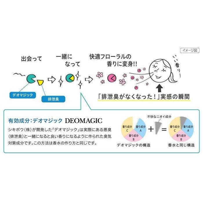 消臭 除菌 ヘルパータスケ 良い香りに変える消臭スプレー 快適フローラルの香り つめかえ 350ml×20個 アース製薬 消臭芳香剤 介護用｜kaiteki-club｜02