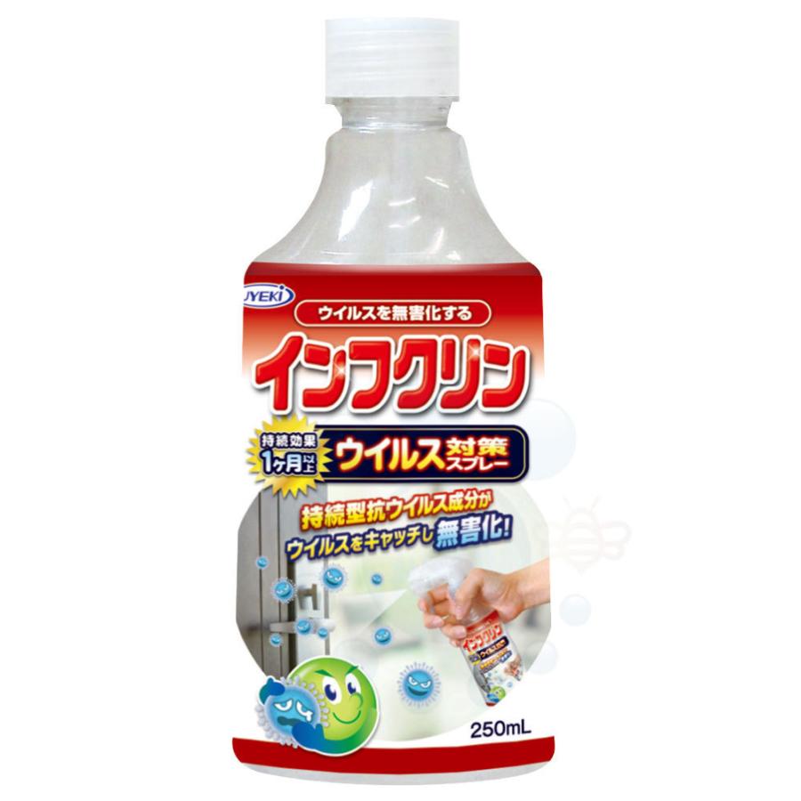 除菌 インフクリン 付け替え用 250ml×24本 UYEKI ウエキ ウイルス対策 持続効果 即効性の画像