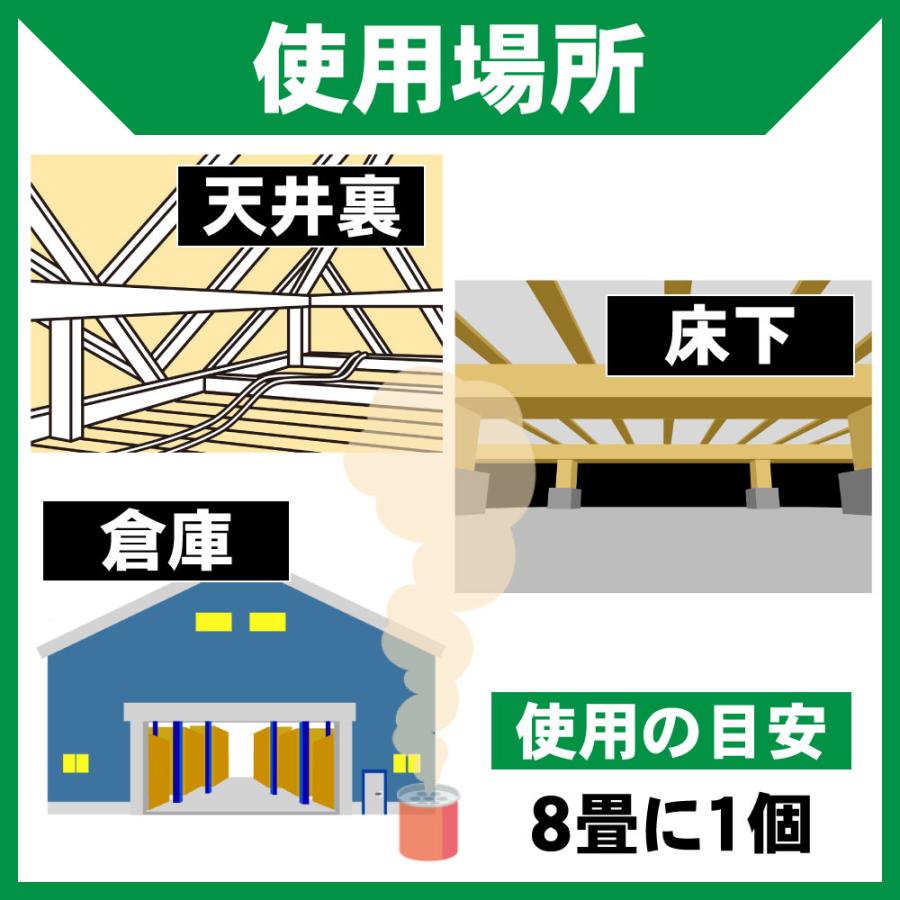 ネズミ忌避 ネズミ一発退場 くん煙タイプ 10g×3個 ネズミ忌避くん煙剤 鼠対策 侵入防止 アース製薬｜kaiteki-club｜06