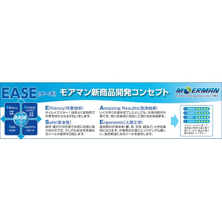 MOERMAN モアマン リクイディターチャンネル 3.0 25cm フリック MOERMAN モアマン リクイディターチャンネル 3.0 25cm フリック