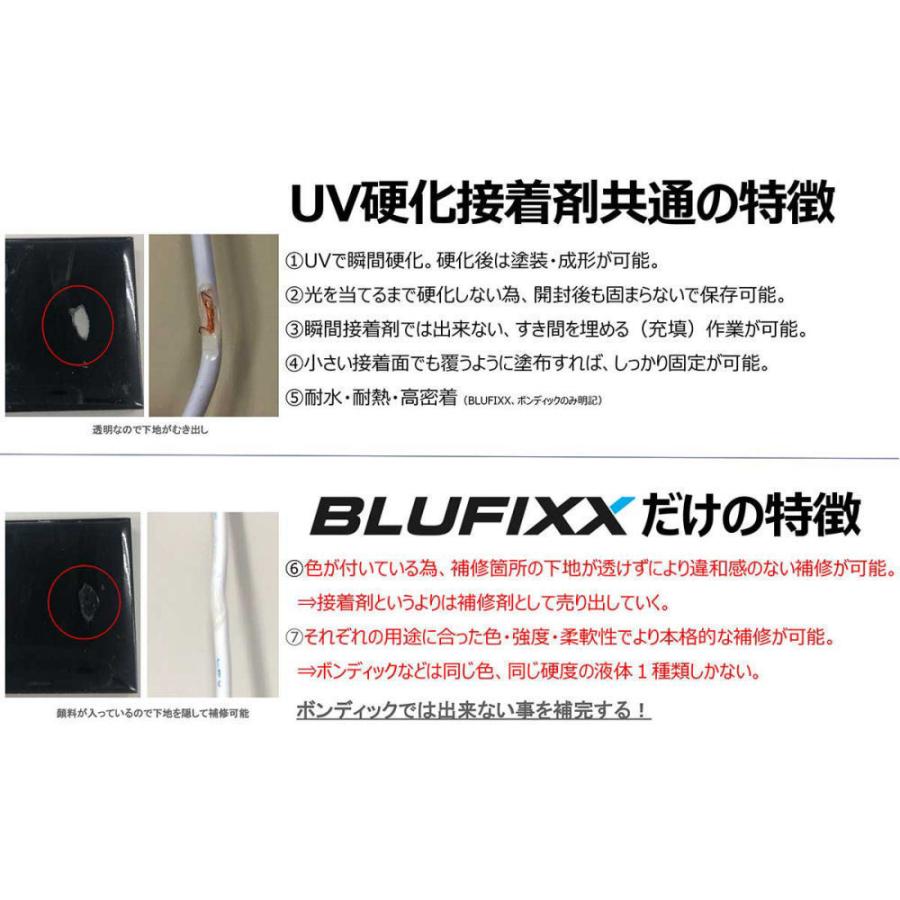 BLUFIXX スマートリペア 木部用 オーク 7g DIY 紫外線硬化接着剤 ネコポス対応 送料無料 同梱 代引き不可｜kaiteki-club｜04