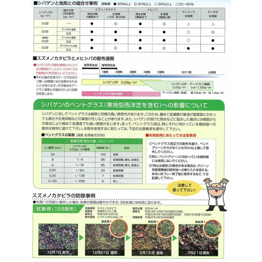 石原バイオサイエンス 除草剤 シバゲンDF 100g入 農薬 ドライ 石原バイオサイエンス 除草剤 シバゲンDF 100g入 農薬 ドライ