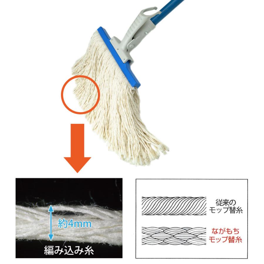 セイワ ながもちモップ替糸 8寸 23cm 300g 緑 SS-8500-4 モップ ワンタッチ替糸|kaiteki-club|02