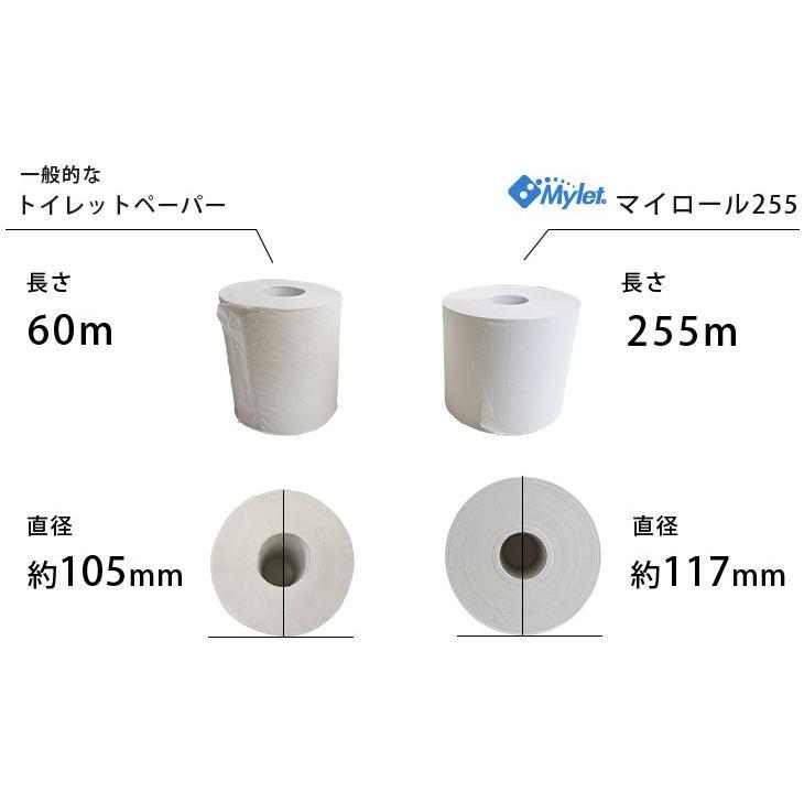 受注生産品長尺トイレットペーパー 芯なし シングル巻き マイ 受注生産品長尺トイレットペーパー 芯なし シングル巻き マイ