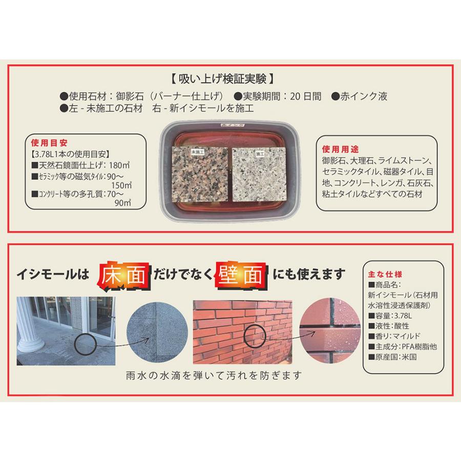 石材用浸透保護剤 新イシモール 3.78L COSCHEM 水溶性｜kaiteki-club｜02