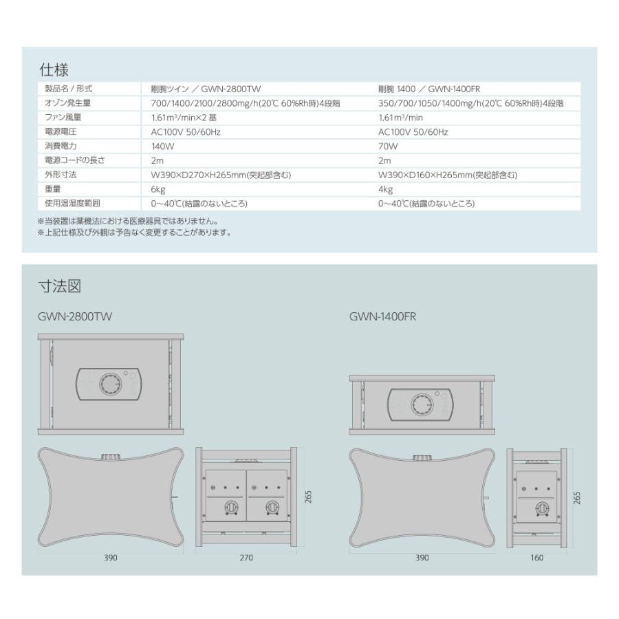 剛腕 1400 GWN-1400FR オゾン脱臭器 オゾン発生装置 ポータブル 剛腕 1400 GWN-1400FR オゾン脱臭器 オゾン発生装置 ポータブル