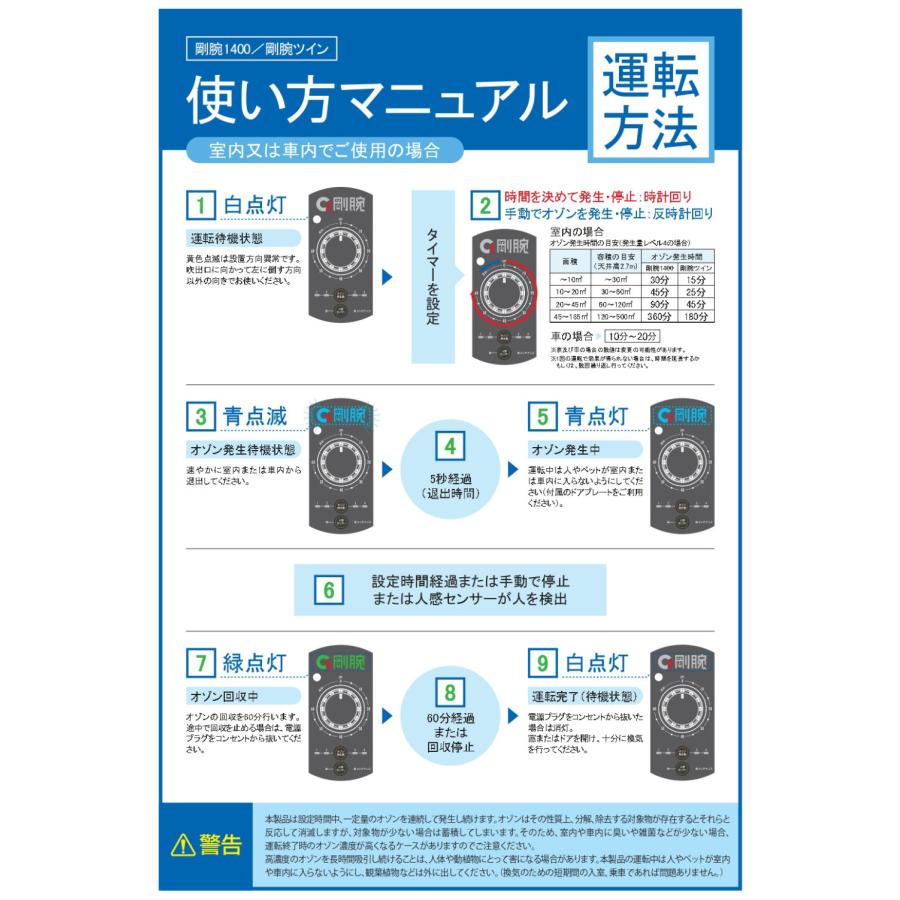 剛腕 1400 GWN-1400FR オゾン脱臭器 オゾン発生装置 ポータブル 剛腕 1400 GWN-1400FR オゾン脱臭器 オゾン発生装置 ポータブル