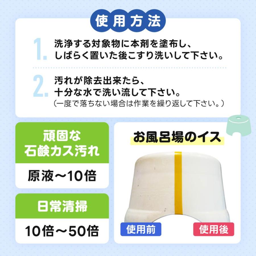 スマート石鹸カス除去剤 4kg 銅イオン 湯垢 カビ 石鹸カス お風呂 ヌメリ 水アカ 日常清掃｜kaiteki-club｜04