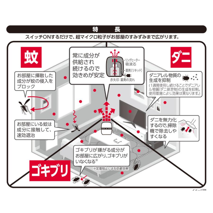 マモルーム ダニ駆除 ダニ用 取替えボトル 2ヵ月用 45ml 1本入 マモルーム ダニ駆除 ダニ用 取替えボトル 2ヵ月用 45ml 1本入