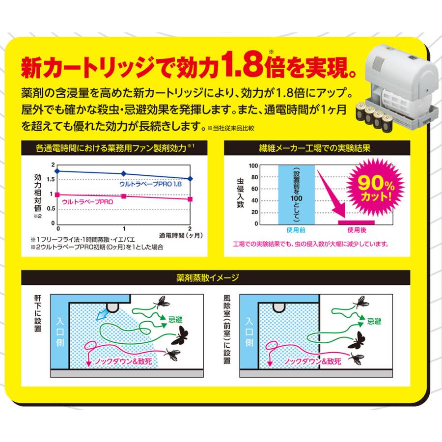 フマキラー ウルトラベープ PRO1.8用 交換用カートリッジ 1.8倍 フマキラー ウルトラベープ PRO1.8用 交換用カートリッジ 1.8倍