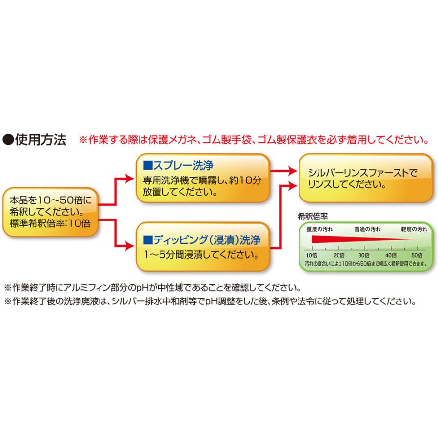 除菌 消臭 アルミフィンクリーナー シルバーＮ ファースト アルカリ性 10kg 横浜油脂工業｜kaiteki-club｜03