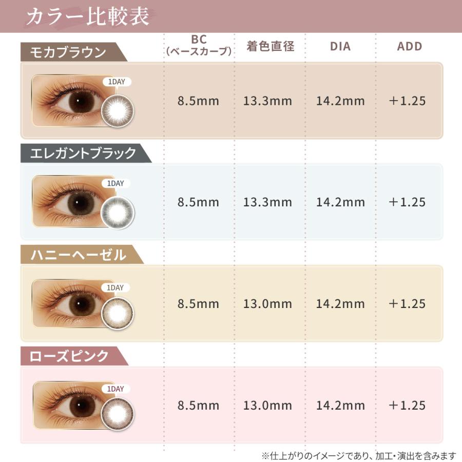 北の快適工房 『コロモ』遠近両用 カラコン【全額返金保証】1day 全4色