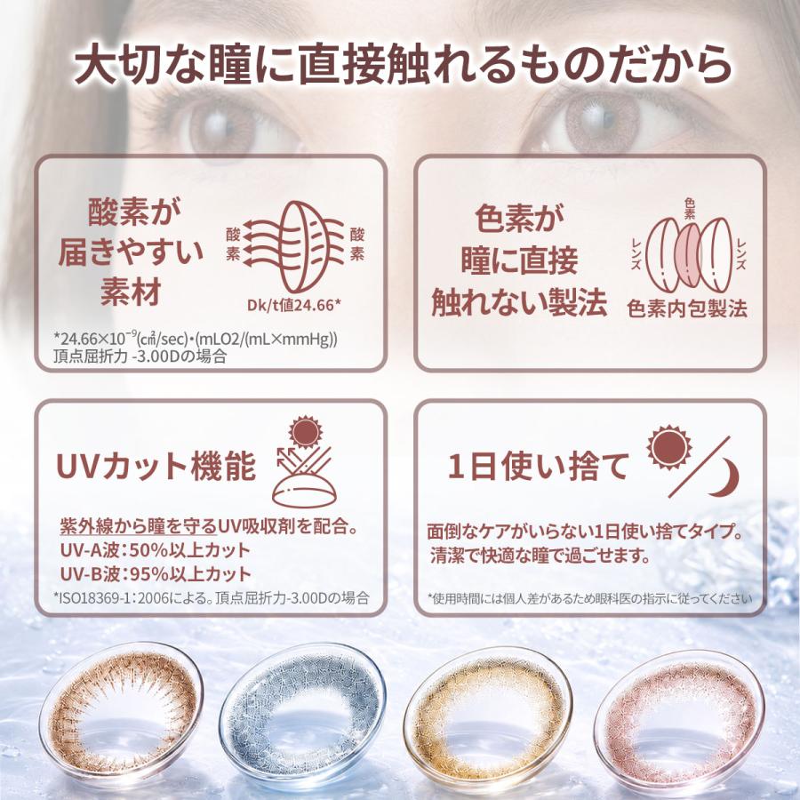 北の快適工房 『コロモ』遠近両用 カラコン【全額返金保証】1day 全4色