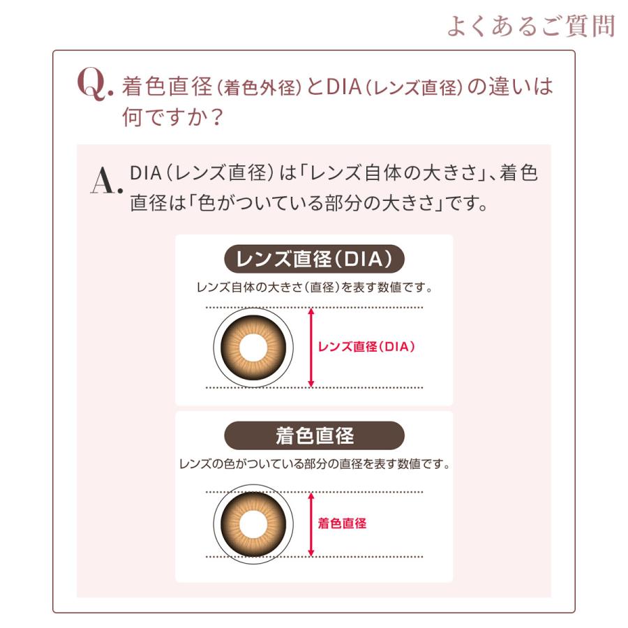 北の快適工房 『コロモ』遠近両用 カラコン【全額返金保証】1day 全4色
