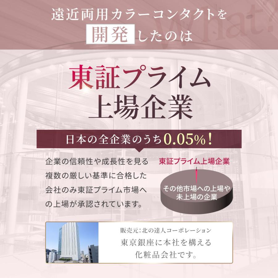 北の快適工房 『コロモ』遠近両用 カラコン【全額返金保証】1day 全4色