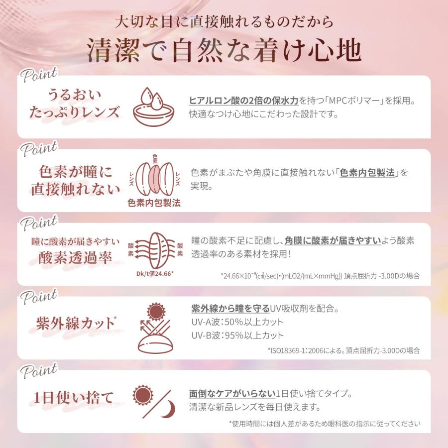 北の快適工房 『コロモ』遠近両用 カラコン【全額返金保証】1day 全4色