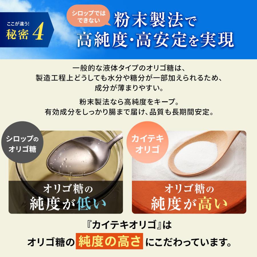 北の快適工房 オリゴ糖 カイテキオリゴ 腸活 で便秘 傾向者の便通を